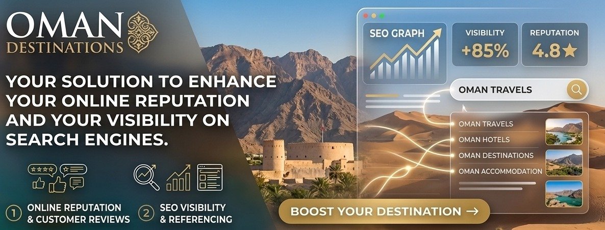 Oman Destinations